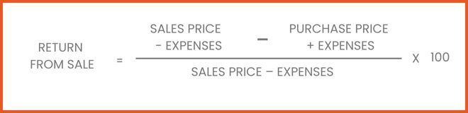 fórmula rentabilidad venta inglés